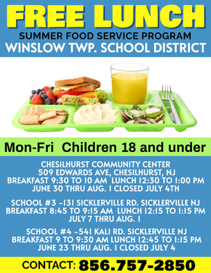 Summer Meal Program – Free Breakfast/Lunch for Children 18 Years and Under