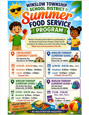 Summer Food Service Program – Free Breakfast/Lunch/Snack for Children 18 Years and Under